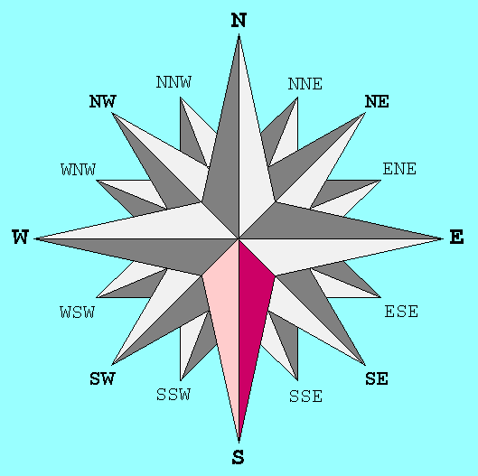 File:CompassRose16 S.png