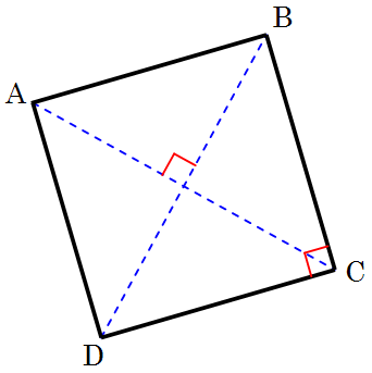 File:Geometrie carre.png