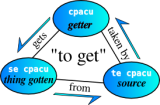 cpacu2.png